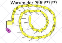 Interpretation Regel 42 Stand 2021